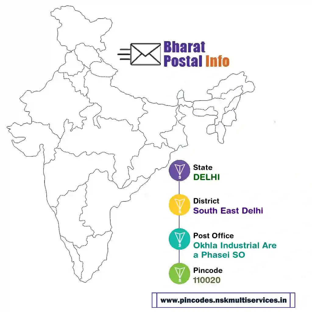 delhi-south east delhi-okhla industrial area phasei so-110020